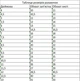 Мужские перчатки из натуральной кожи оленя на махре, размер 12, чёрные (М4-класика) - изображение 5