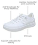 Кросівки крокси Crocs Inmotion Pacer Walking Sneakers White Moonlight 40 (EU 40-41) білі - зображення 2