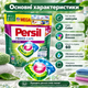 Капсули для прання Persil Power Caps Color Deep Clean 60 шт для кольорових речей, концентрований засіб 20–95 °C - зображення 4