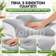 Ортопедическая анатомическая подушка Ergo Sleep Memory Pillow 63×42 см с эффектом памяти, выемками для рук, мягкая гипоаллергенная - изображение 4