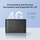 Мобильный маршрутизатор MERCUSYS MT110 N150, 4G/LTE, 2200мА*ч - изображение 5