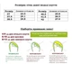 Демисезонные ботинки женские L&M AP13532/38.5 Коричневый 38,5 размер - 24,8 см стелька - изображение 7