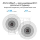 Точка доступу Wi-Fi ASUS ROG Rapture GT6 2pcs (90IG07F0-MU9A20) - зображення 2
