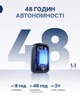 Беспроводной петличный микрофон Hollyland Lark M3 Combo Type-C - изображение 5
