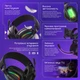 Беспроводная игровая гарнитура Proove Gaming Cosmo (APP) white/purple - изображение 9