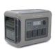 Зарядна станція ALLPOWERS R1500 Lite 1600W /1056Wh - зображення 2