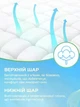 Пелюшки гігієнічні поглинаючі Flexi Life Plus (60х90 см) 30 шт. - зображення 3