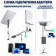 Ethernet-адаптер RJ45 для Starlink Gen 2 V2, до 1 Гбит/с - изображение 2
