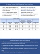 Джинсы женские черные клеш большие размеры 1000-B 34 - изображение 3