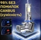 Led лампи 2x 9012 HIR2 KATUR без кулера Canbus 2шт - изображение 6