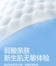 Подгузники-трусики Wanchu Mengwu Party XL (10-12 кг), 24 шт - изображение 2