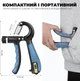 Кистевой экспандер Active Point пружинный 10-60 кг синий - изображение 3