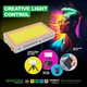 Компактне світлодіодне світло PATONA Premium RGB+Bi-Color SL-PB40R 40W 3350 mAh (4055655252218) - зображення 19
