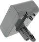 Akumulator PATONA Premium do odkurzaczy Dyson DC44 21.6 V 5000 mAh - obraz 4