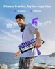 MIDI-клавіатура контролер Synido TempoKEY 25 - зображення 4