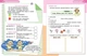STEM-старт. 4 клас. Зошит для учня. Наука про Землю та космос (9786170995568) - зображення 8