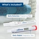 Набор тестов Clearblue 2 Ways to Test 2 шт. Клиарблу на беременность 2 способа тестирования для раннего определения беременности - изображение 5
