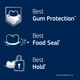 Крем-адгезив Fixodent Professional 51 г для фиксации зубных протезов Фиксодент Профешнл с надежной фиксацией, защитой десен и пищевым барьером - изображение 8