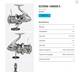 Котушка Shimano Ultegra 14000 XSE (ULT14000XSE) - зображення 2
