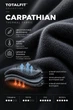 Термокомплект CARPATHIAN TOTALFIT TWK51-S10 M - зображення 8