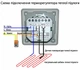 Комплект теплої підлоги EasyTherm 100 Вт 0,5 м² + програмований терморегулятор Castle M6.716 з дисплеєм (EM 0.5) - зображення 7