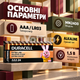 Набор щелочных батареек DURACELL AAA LR03 MN2400 24 шт, напряжение 1,5 В, защита от протекания - изображение 2