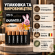 Щелочные батарейки DURACELL Basic AAA 5 шт, 1,5 В Alkaline с защитой от протекания - изображение 5