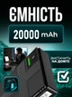 UPS Power Bank 20000 мАч для роутеров, модемов и камер видеонаблюдения, DC 5V/9V/12V, USB, 18 Вт, мини ИБП - изображение 2