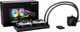 Система рідинного охолодження be quiet! Light Loop IO LCD 240 mm Black (4260052193242) - зображення 4