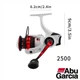 Катушка Abu Garcia 2500 MAX Pro Spinning Wheel скоростная - изображение 6