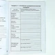 Трансформаційна гра «21 день без шкідливої звички», Кондратенко Наталія - зображення 8