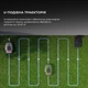 Газонокосилка-робот Dreame Roboticmower A1 Pro (MLLA7210) - изображение 5