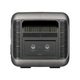 Зарядна станція Allpowers R2500 2016Wh (2500W) Портативна зарядка для дому - зображення 6