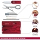 Карта-мультитул Victorinox Swiss Card Classic 0.7100.T - изображение 3