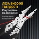 Інструмент для зачищення та різання дротів 200 мм - зображення 3