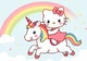 Календарь настенный квартальный на 2027 год на три пружины, Apriori , в стиле "Hello Kitty", Хеллоу Китти , Подарок ребенку , Детский Календарь , 29,7х61см - изображение 2