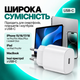 Быстрая зарядка для айфона 18 17 16 15 Pro Max Plus Air 17e 16e блок питания для айфона 20W блок питания Type-C Power Delivery PD адаптер питания кабель USB-C Type-C зарядка для айпада iPad iPhone AirPods Samsung Power Adapter комплект - изображение 5