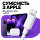 Кабель зарядки для iPhone 8/X/11/12/13/14 Pro Max кабель швидкої зарядки Type-C to Lightning шнур зарядки для айфона 1.5 м White - зображення 4