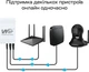 ДБЖ для роутера WGP UPS103C 25Вт 20000mAh DC 5V/12V/12V (42-00317) - зображення 10