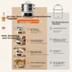 Электрическая пароварка Joyoung Household Steamer Pot, 15,5 л, трехслойная, без покрытия, с откидным дном и корзиной для приготовления на пару, полностью стальная, съемная и легко моющаяся, мощность 1600 Вт, двухконтурный нагревательный элемент, программи - изображение 5