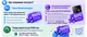 Сервис "Настоящая Защита 24 мес" (50001-70000) - изображение 3