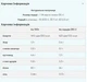 Протеїновий ізолят Myprotein Soy Protein Isolate 2500 г ваніль (100-52-0207962-20) - зображення 2