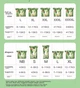 Подгузники-трусики Homebaby Silk Protein XXXL (13-18 кг), 56 шт - изображение 14