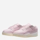 Підліткові кросівки для дівчинки Jordan Flight Court HF3333-600 38 Рожеві (197861959414) - зображення 2