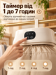 Электрическая сушилка для белья электросушилка для одежды вещей до 10 кг 400 Вт с подогревом вертикальная складная портативная подвесная сушка с тканевым чехлом и таймером 1-7 часов - изображение 4