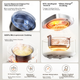 Joyoung Новая модернизированная рисоварка Crystal Diamond с антипригарным покрытием, мощная, для приготовления риса на дровах, объемом 3 л (на 2-3 персоны), многофункциональная электрическая рисоварка низкого давления, интеллектуальное управление NTC для - изображение 5