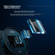 SmallRig 3578B, підходить для IPhone16 Promax, Apple15 Huawei Xiaomi Samsung Портретна фотографія, 1.55x широкоекранний професійний об'єктив для зйомки з T-кріпленням для телефонів та відео - зображення 5