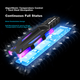 SSD диск BiwinTech NV7400 RGB 512GB M.2 NVMe PCIe 4.0 x4 TLC (BNV7400512G) - изображение 5