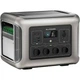 Портативна зарядна станція Allpowers R2500 V2 2500W 1920Wh - изображение 5