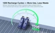 Аккумулятор Xtar AA 1.5V LR 2000mAh, USB-C, AA/(HR6), 2.5A, Li-Ion 1.5V, LED, поштучно - изображение 7